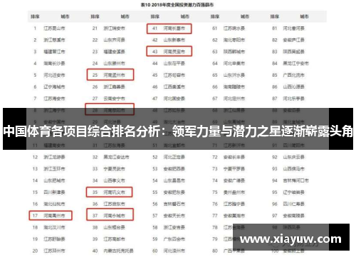 中国体育各项目综合排名分析：领军力量与潜力之星逐渐崭露头角