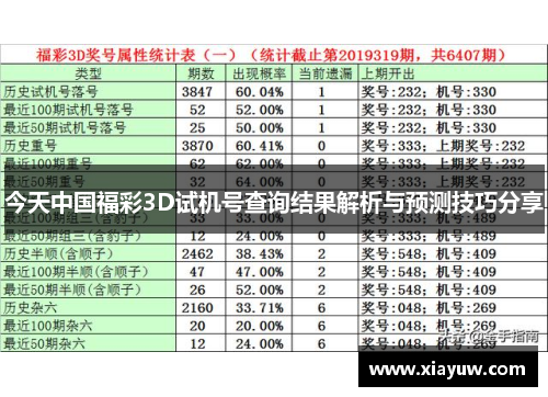今天中国福彩3D试机号查询结果解析与预测技巧分享